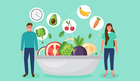 The Art of Eating at the Right Time - Optimise Your Meal For Maximum Benefit