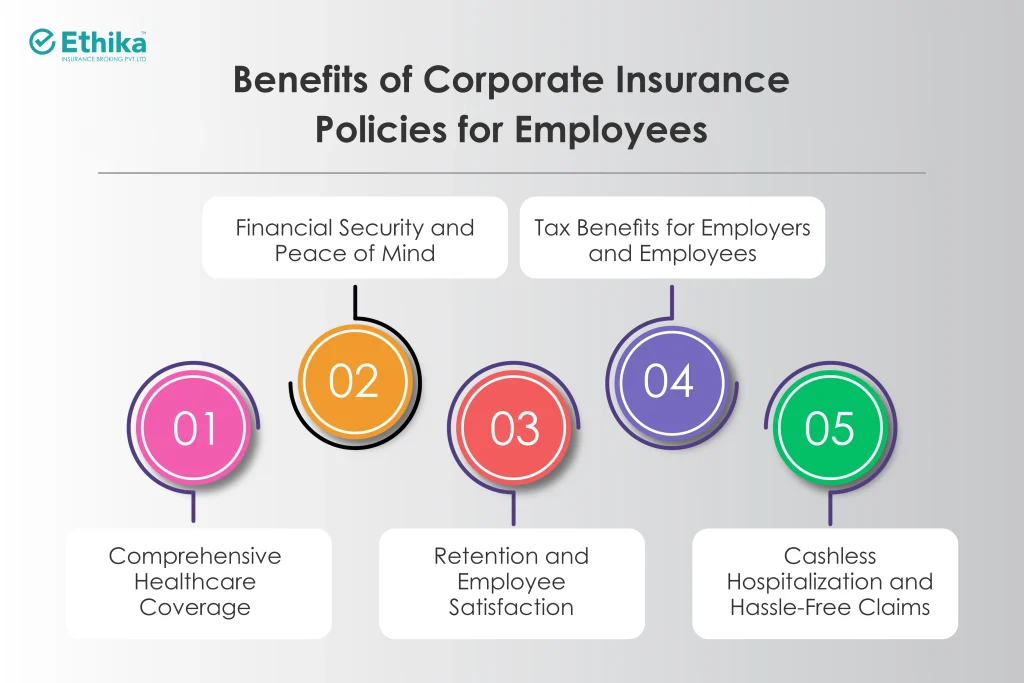 Benefits of Corporate Insurance Policies for Employees