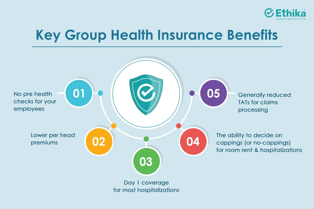 Key Group Health Insurance Benefits