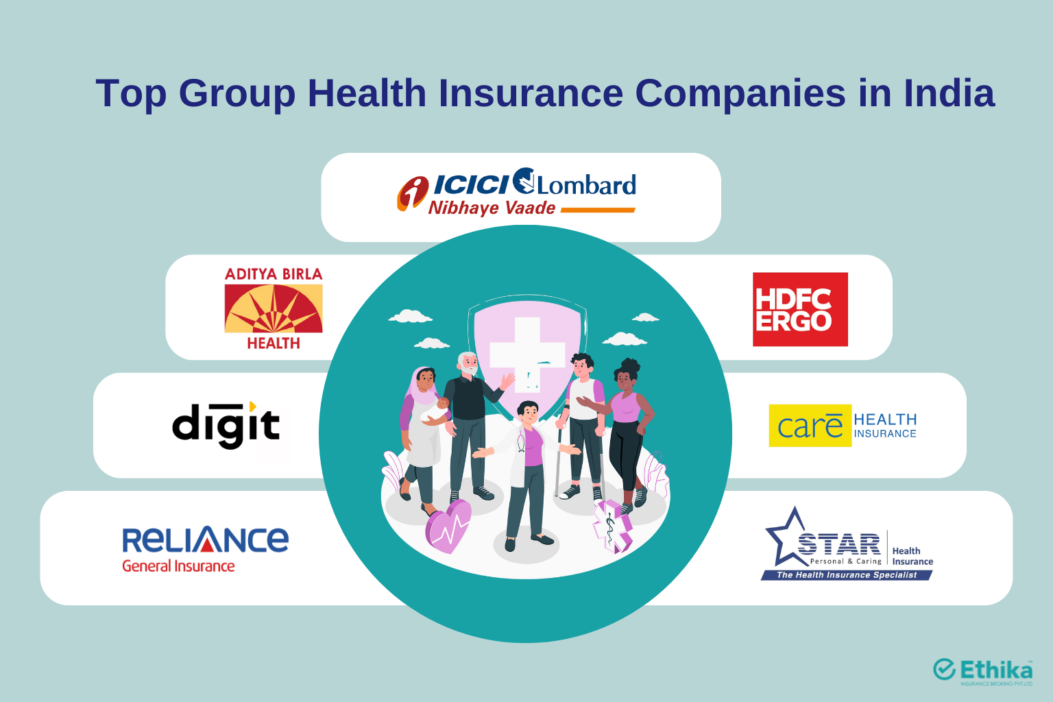 group health insurance providers