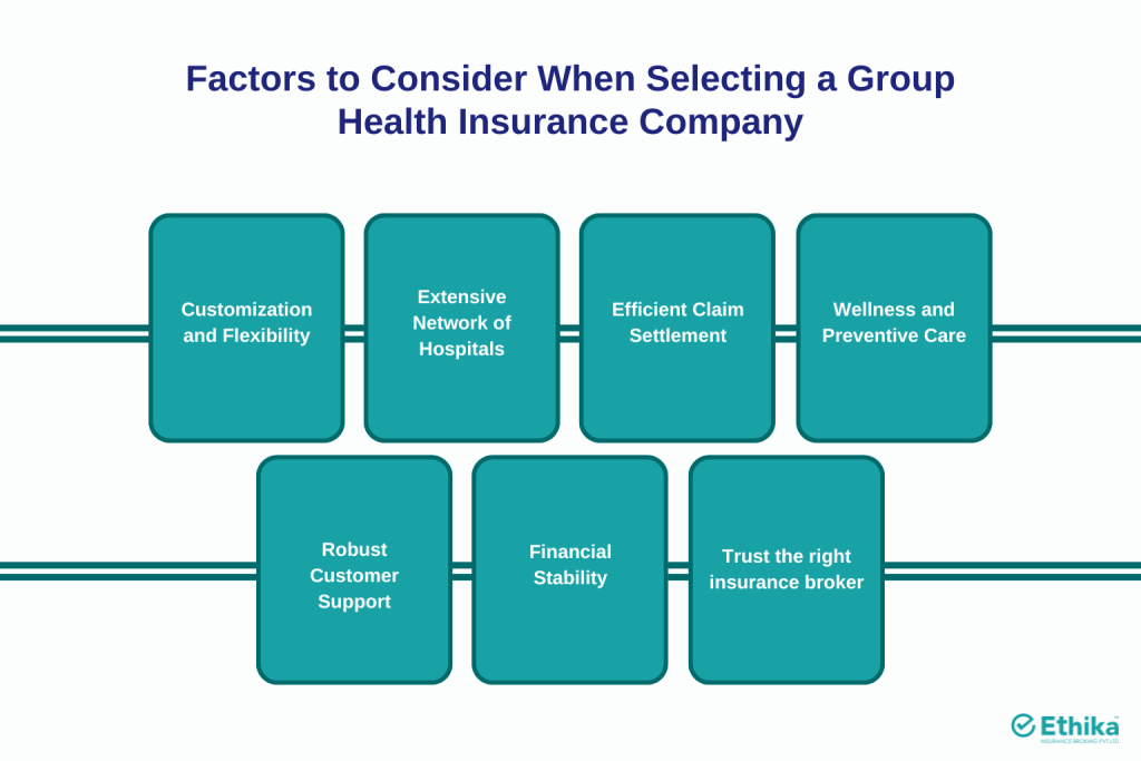 Factors to Consider When Selecting a Group Health Insurance Company